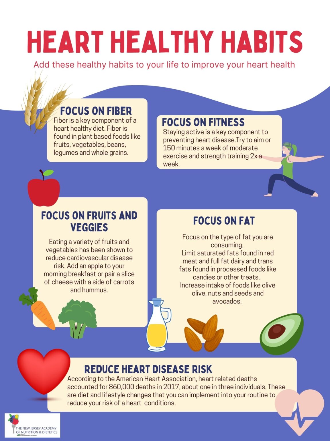 4 Easy Steps to Promote Heart Health – New Jersey Academy of Nutrition ...